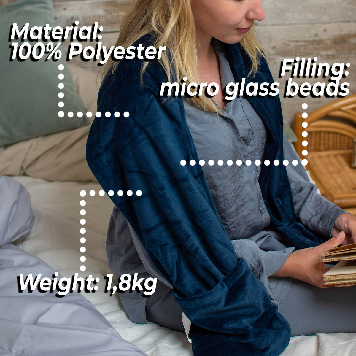 
              Polar Night Weighted Reader Wrap