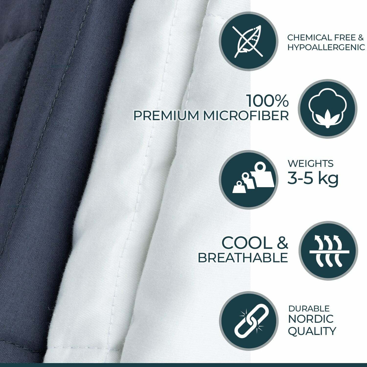 
              Polar Night Weighted Blanket 3-5kg, 100x150cm